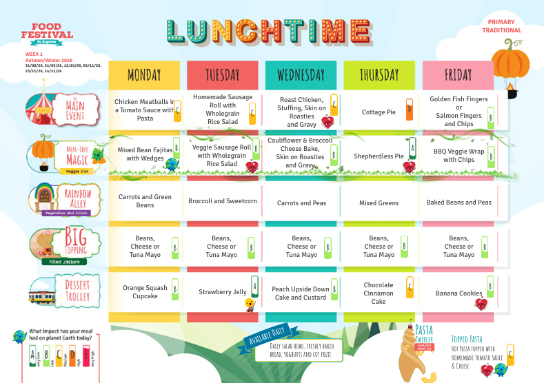 Aspens Lunch 1