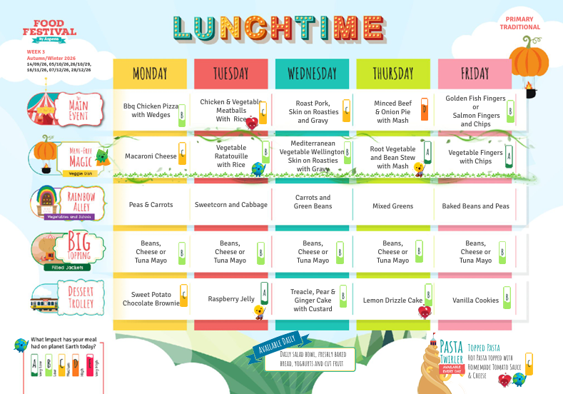 Aspens Lunch 3